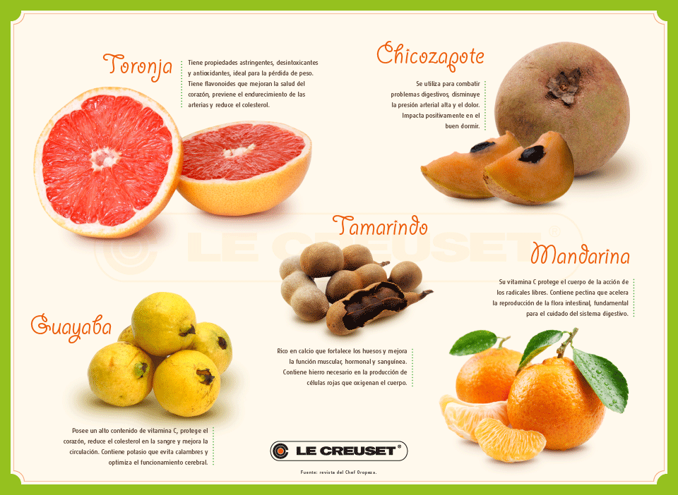 Frutas de temporada y sus nutrientes
